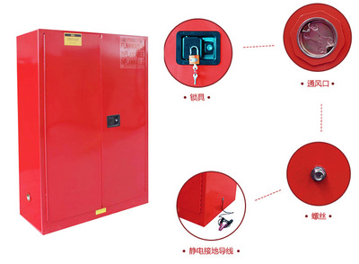 SY-045-深圳危險(xiǎn)化學(xué)品防爆柜-深圳市斯博特工業(yè)設(shè)備