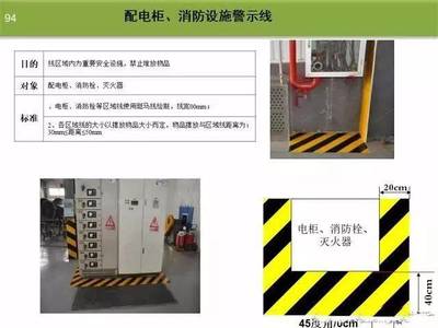 工廠顏色標識管理